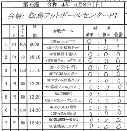 ゴールドリーグ 5/8